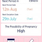 Lunacycle period management app, stress buster for women